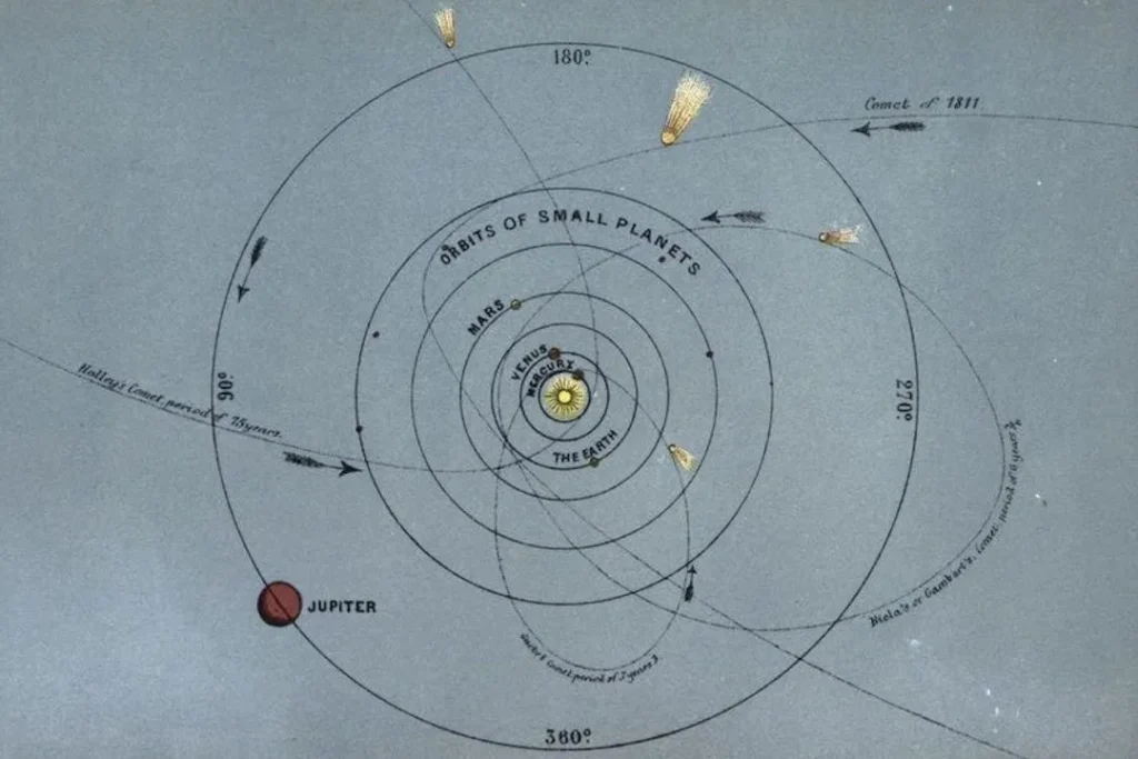 astrokartografi haritası